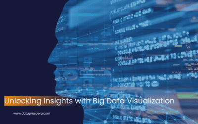 Unlocking Hidden Insights: The Power of Big Data Visualization