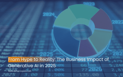 How AI-Driven Predictive Maintenance is Reducing Downtime and Costs